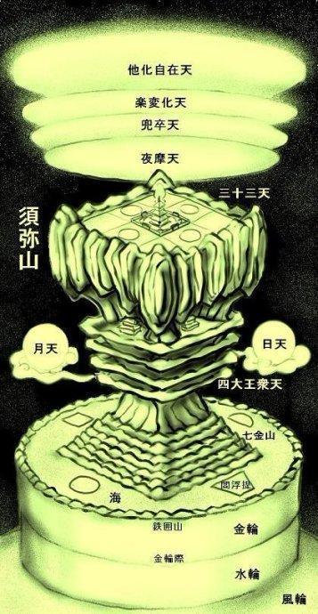 "大千世界无奇不有",这句解释自身又解释了外在的话源起何处?
