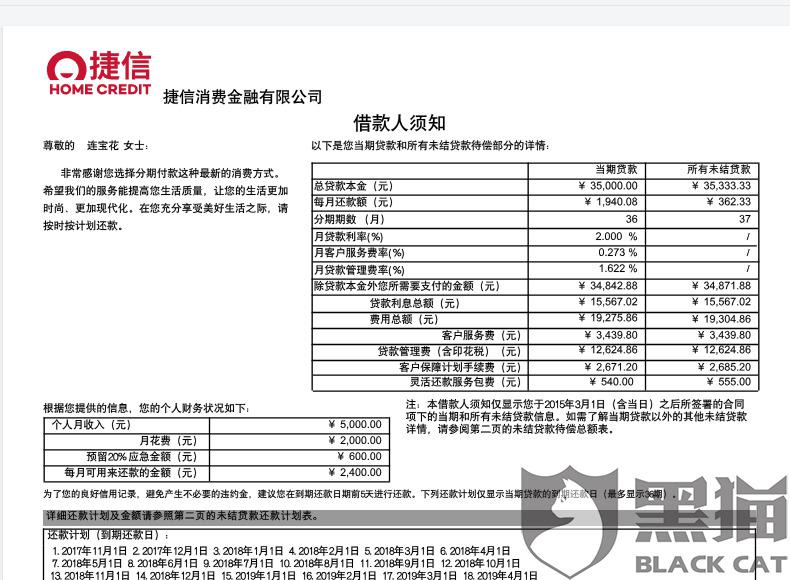 捷信金融电话图片