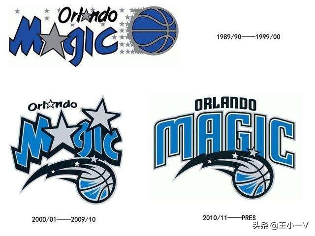NBA队标演变史:只有一个球队53年从未更换!你知道是哪只球队吗|夏洛特|队标|球队_新浪新闻