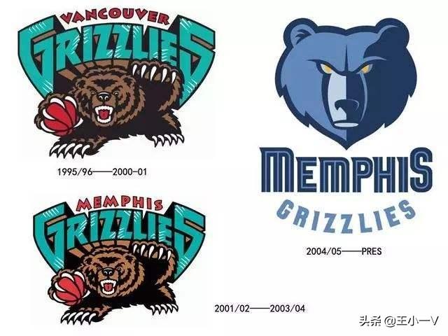 NBA队标演变史:只有一个球队53年从未更换!你知道是哪只球队吗