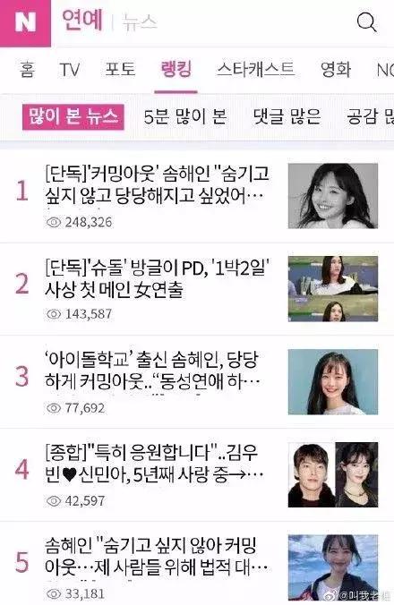 又一韩国女星承认出柜!同性女友为结婚,打男性荷尔蒙扮成小鲜肉