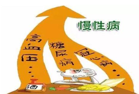 慢性病都有哪些?医生提醒:有这些病,不要忘记去医保部门办慢病|系统性