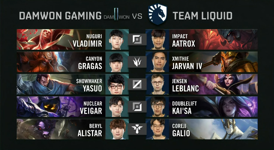 impact专治顶尖上单tl拿下dwg大师兄秀起来了