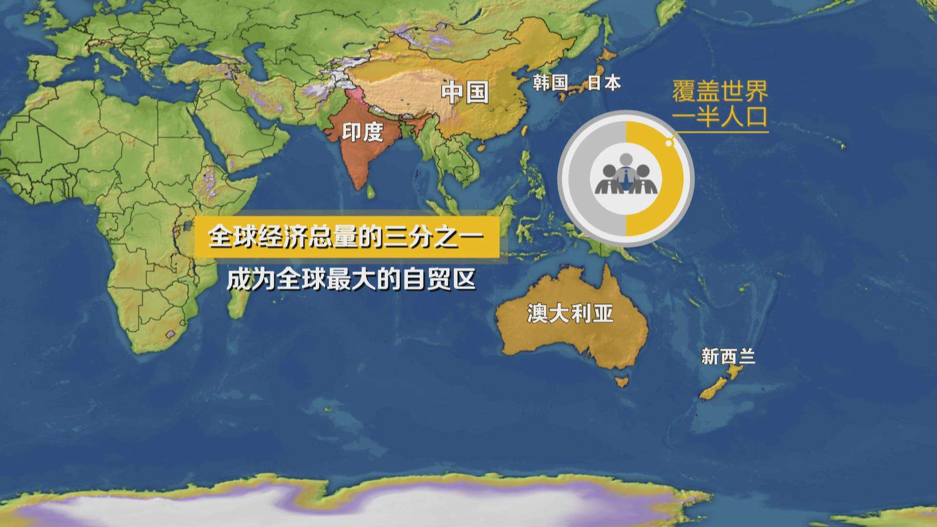 东盟与印度经济总量_印度经济下滑(3)