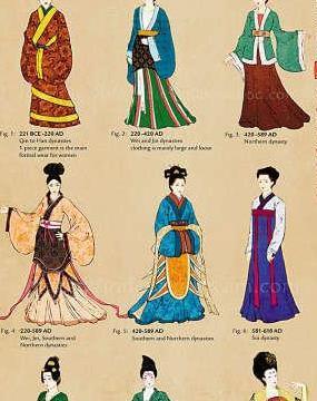 中国历史上，哪个时期的服饰最好看？汉服居然输给了这几个朝代|服装|款式|深衣|花色|绫罗绸缎_新浪新闻