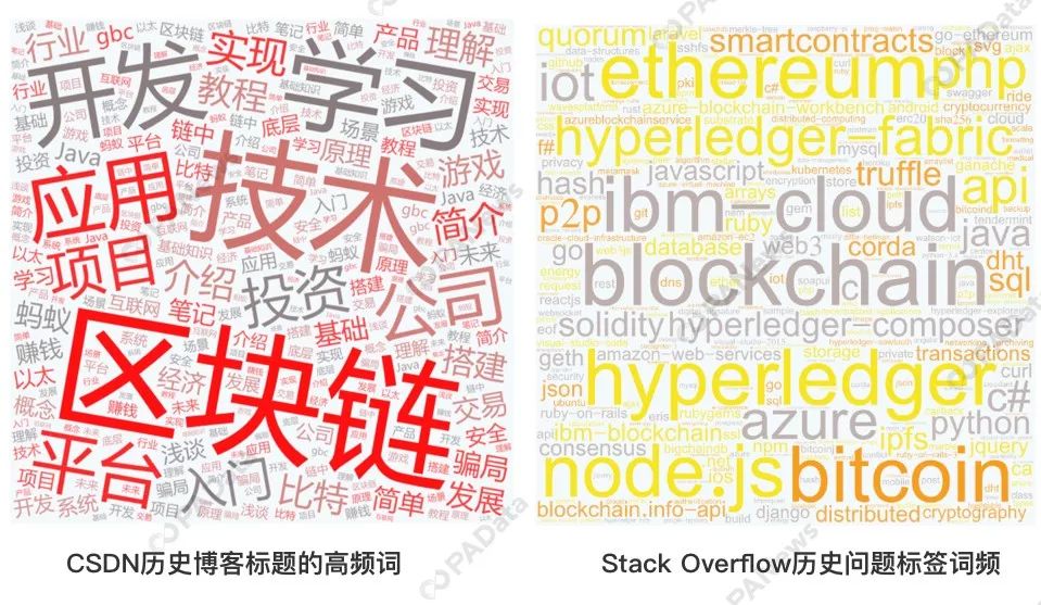 A新时代百家乐- 百家乐官方网站- 百家乐在线- Baccarat Online大讲堂