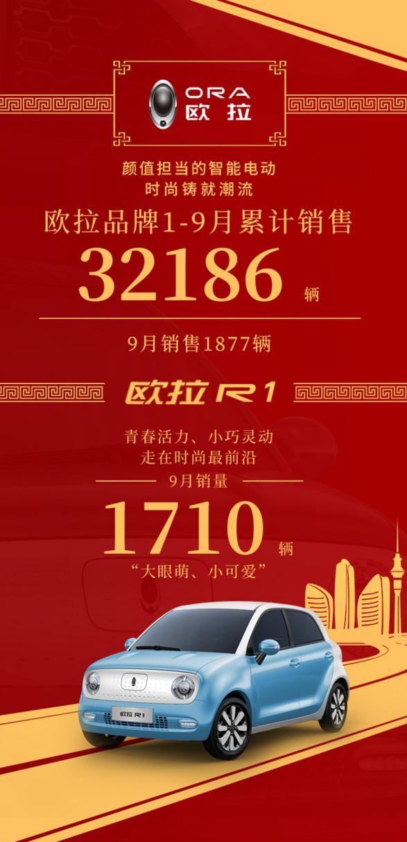 告别电池“头昏脑热”智能温控加持 欧拉诠释中国小车匠心坚守