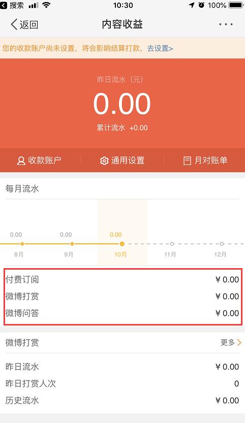 播放量官方给钱吗?