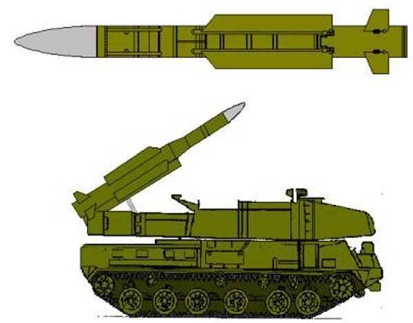 9m317m导弹的长度为5.