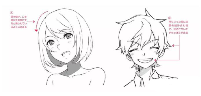 漫画中喜悦表情的画法教程!|表情|嘴角|笑脸_新浪新闻