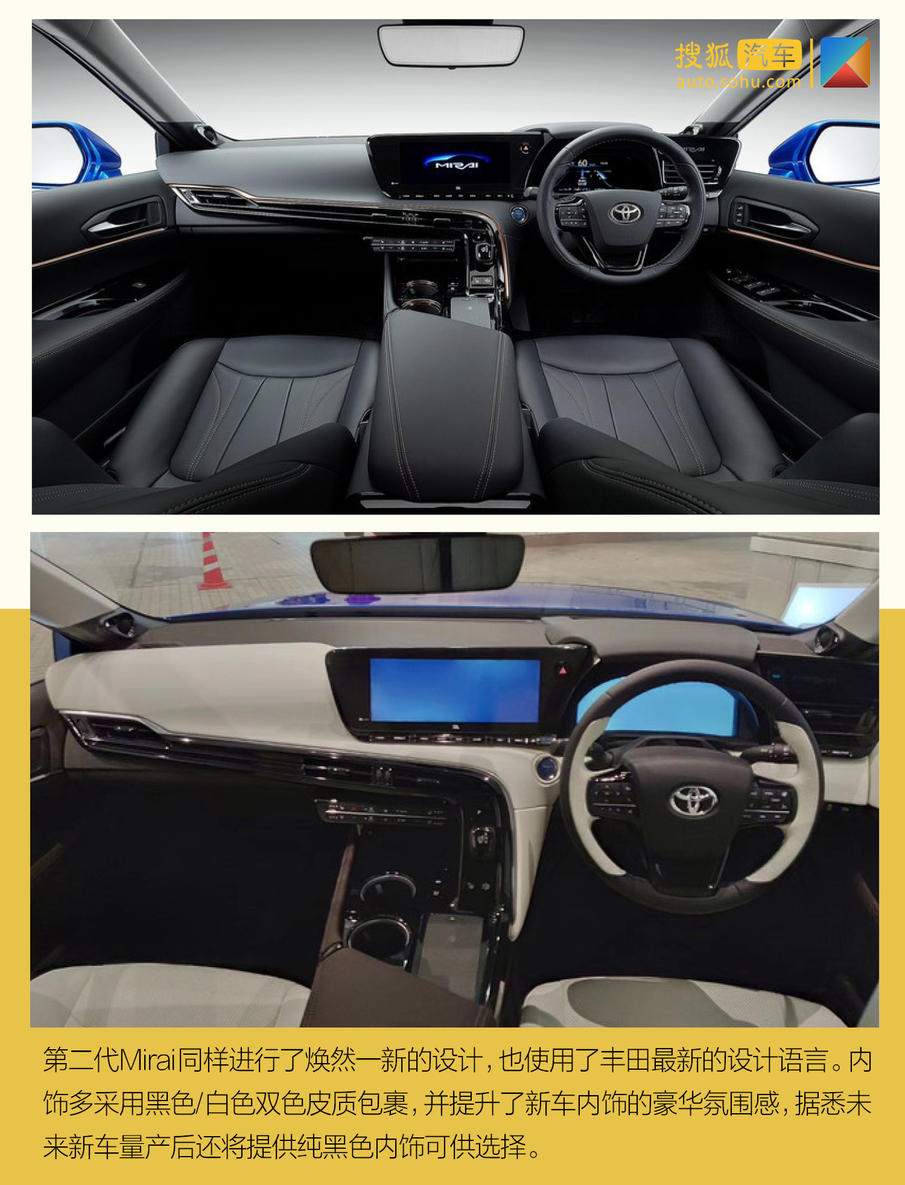 全新设计/续航增加30% 全新丰田Mirai Concept静态解析