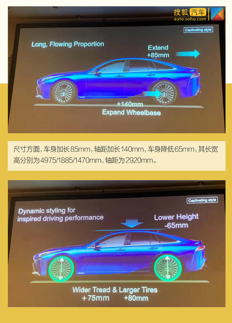 全新设计/续航增加30% 全新丰田Mirai Concept静态解析