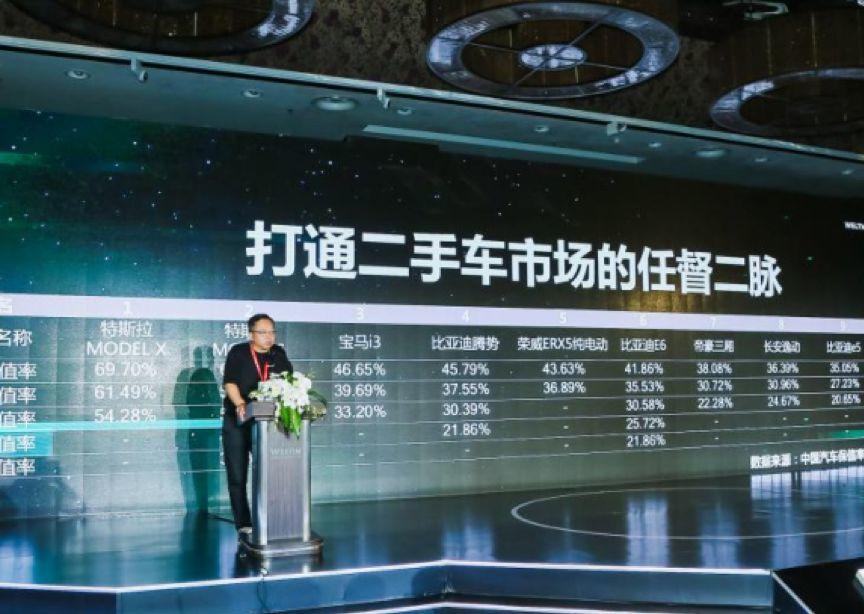 蔚来、威马抢先“兜底” 布局二手车市场是怕 “狼”来了？