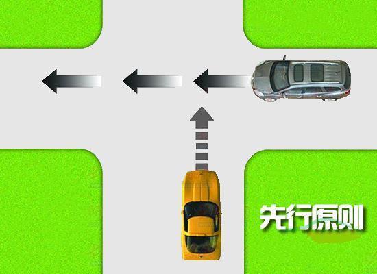 科目二右方倒车入库技巧 倒车入库怎么找点位最准确