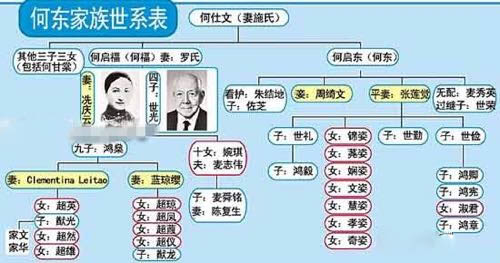 掐时为赌王98岁生日送"大礼",豪门水太深