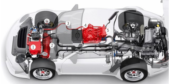 为何插混能在拥堵环境下，既省油又省电？