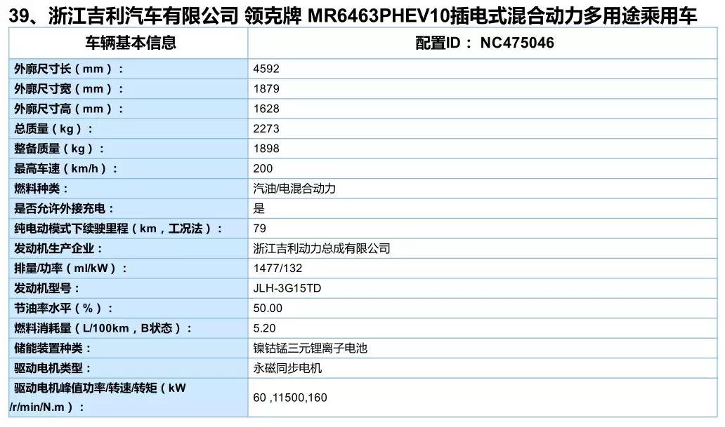 不仅省油，还要有个性！这些品牌将发力新能源市场