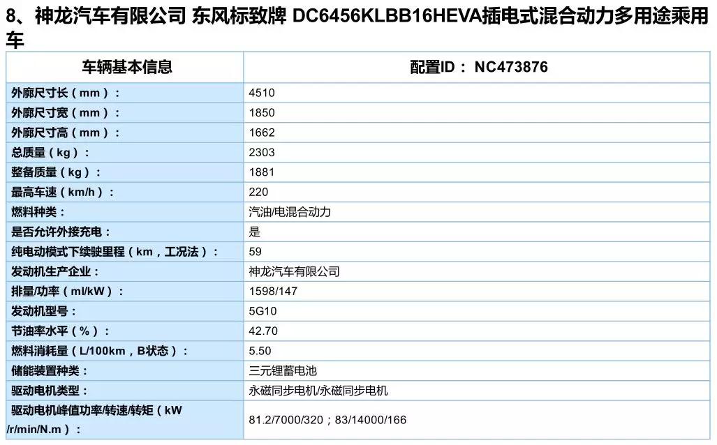 不仅省油，还要有个性！这些品牌将发力新能源市场