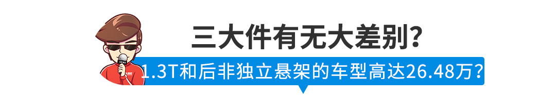 再便宜都不买！车上没这几个配置，坑的就是你自己