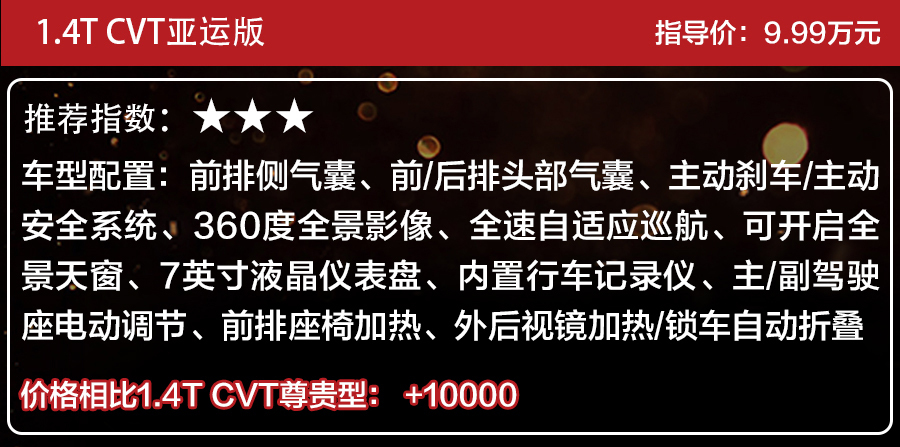 全新远景X6 6.98万起，顶配不足十万元，6款车型该怎么选？