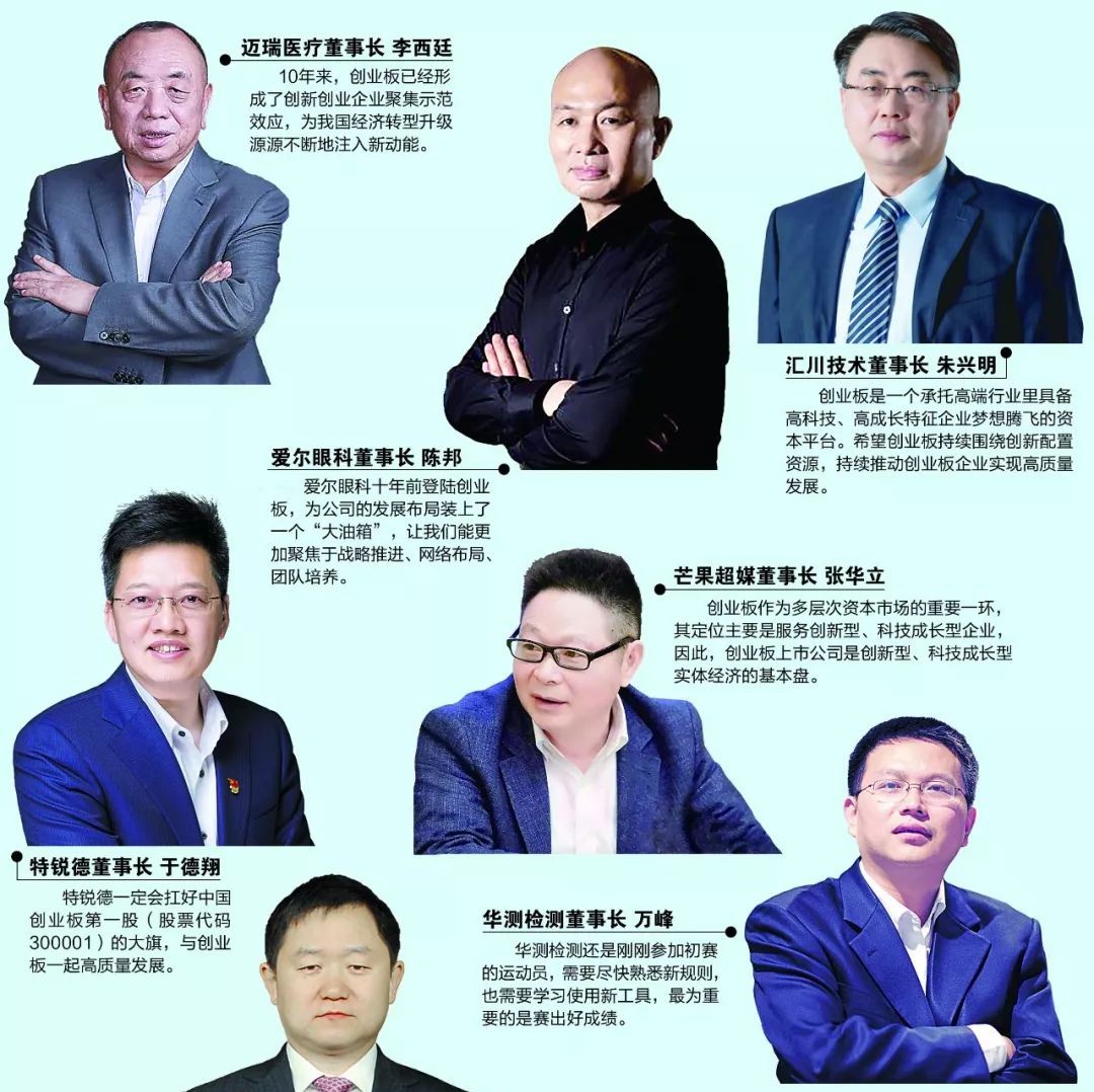 创业板十岁了明星企业掌门人来了 看看说了啥?