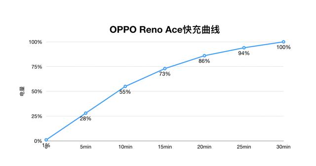 注册送红包的pt游戏 - 米家电动冲牙器公布:四档模式,169元