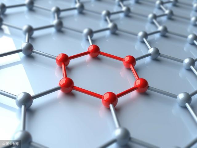 纳米材料在其它精细化工方面的应用|纳米|纳米材料|橡胶_新浪新闻