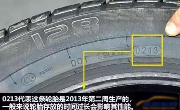 汽车轮胎上的字母和数字代表啥?有车的都搞懂