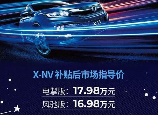 东风本田小型纯电SUV正式上市，但是为何不使用本田标？