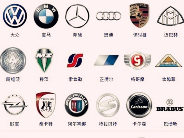 买车时为什么不建议买德系车原因都在这有钱人请绕道