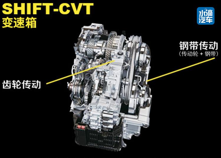 头号个性玩家  2020款丰田C-HR