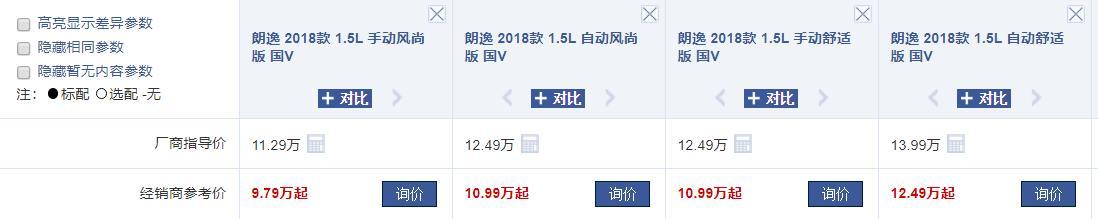 为什么国产轿车始终火不起来？背后原因：其实是这3点在作妖！