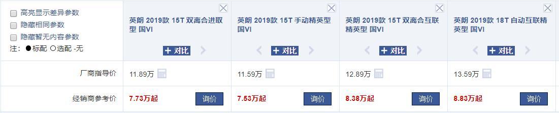 为什么国产轿车始终火不起来？背后原因：其实是这3点在作妖！