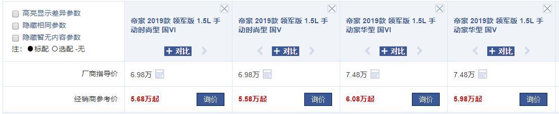 为什么国产轿车始终火不起来？背后原因：其实是这3点在作妖！