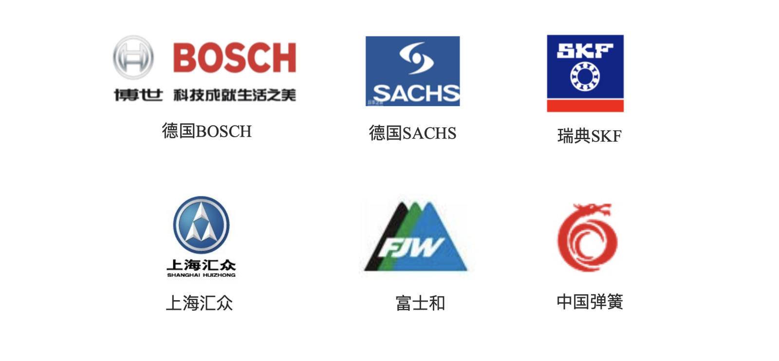 打造“德味”舒适性，全新名爵ZS底盘解析