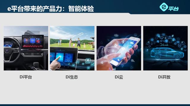 比亚迪打造的e平台，是如何引领新能源汽车新风向的？
