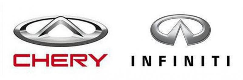 国产车标进化史，吉利最励志，奇瑞最“奇葩”