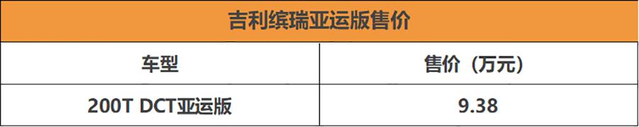 配置增加 吉利缤瑞亚运版上市 售价9.38万元