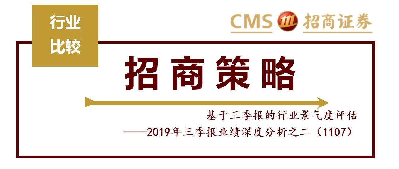 招商策略:三季报景气度触底回升的行业有哪些