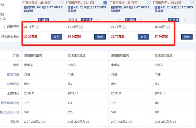 不只凯迪拉克降价多，这豪车带8AT，标配后驱+真皮座椅