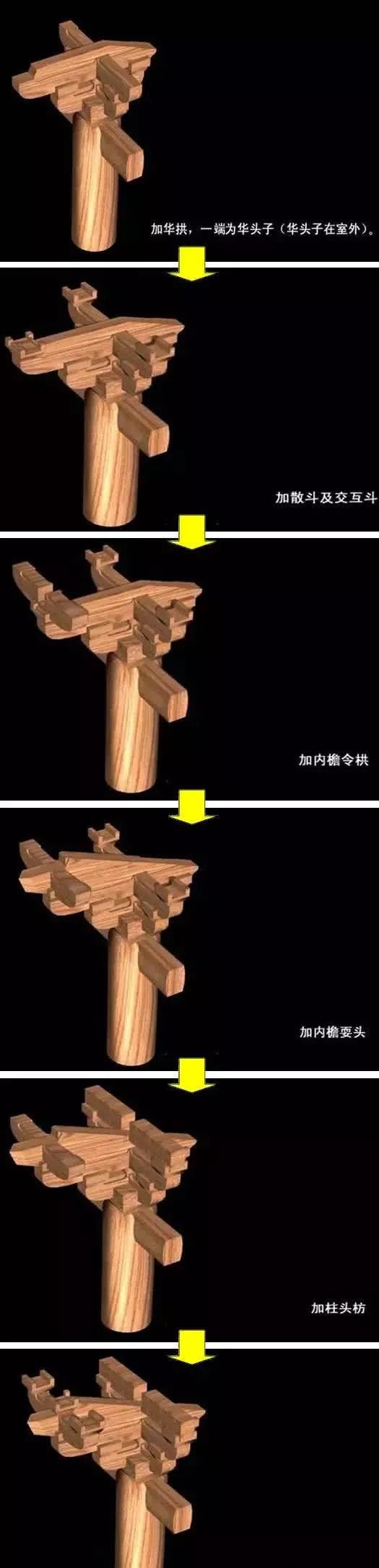 中国古建筑的精髓