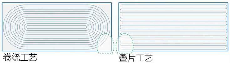 欧拉R1：如何从源头把控、打造一款市场“刚需”的纯电小车？