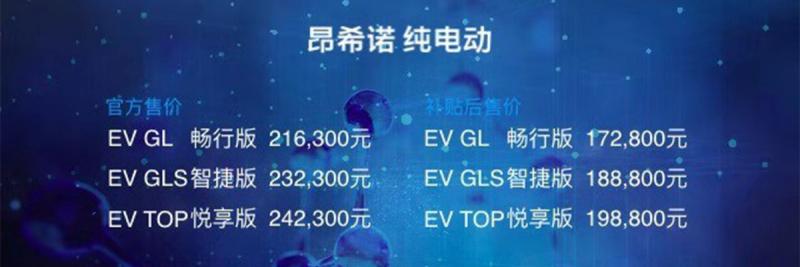 售价差3千续航差100km 北京现代昂希诺纯电对比理念VE-1