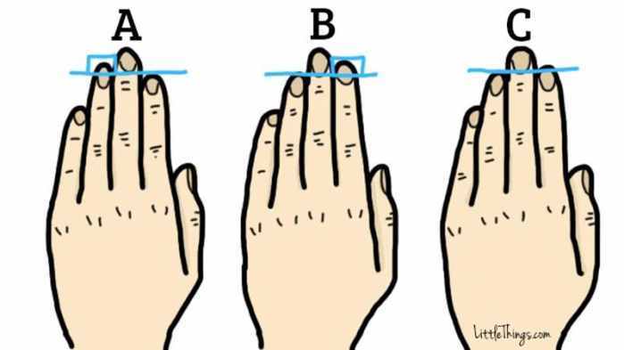 无名指比食指长的a代表: 你很有魅力!常常有人跟你打情骂俏吗?