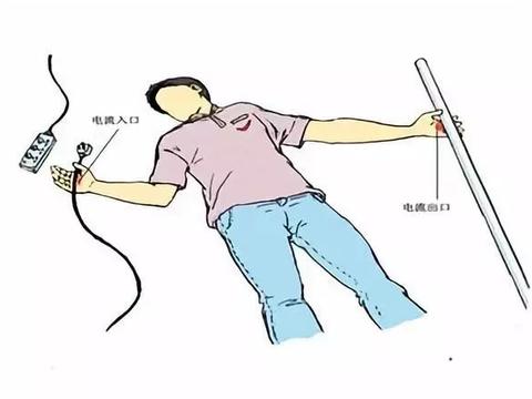 电击伤的急救与预防|电压|电流|电源|电线|心跳_新浪新闻