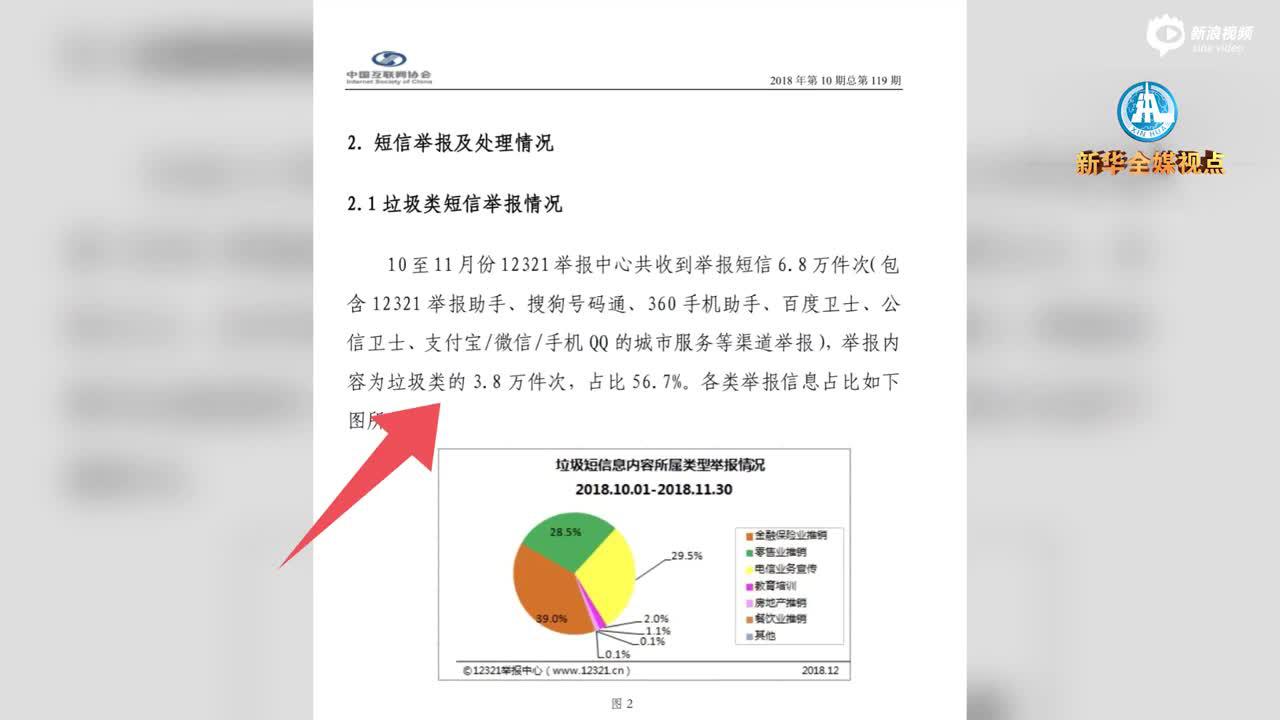 网购节“短信轰炸”太烦人：第三方发短信 最便宜三分九一条