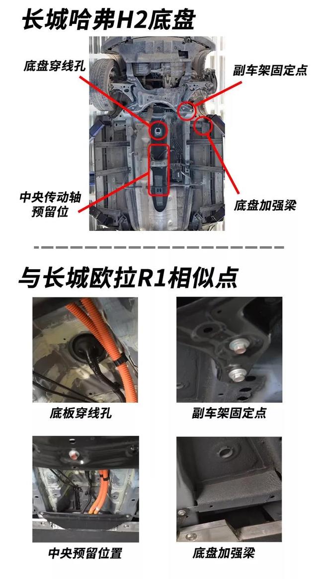 “拒绝油改电”的全国首个电动车底盘，是这样子