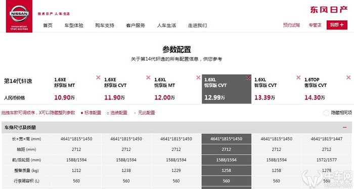 第14代轩逸配置解读:我们为什么购买cvt悦享版?