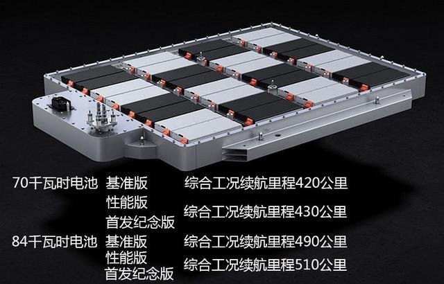 孙燕姿在问买什么新能源车好？专业的我，必须得给她推荐这两款！