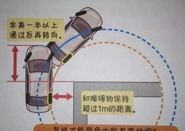 老司机教你防止汽车内轮差剐蹭方法，车主：终于找到爱车划伤原因